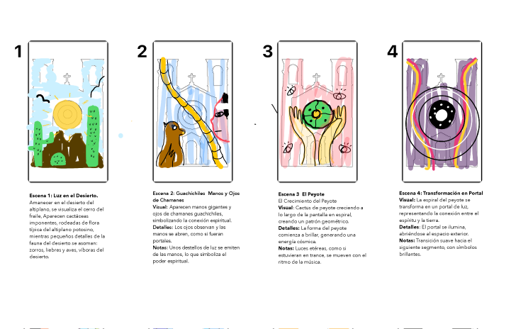 storyboard